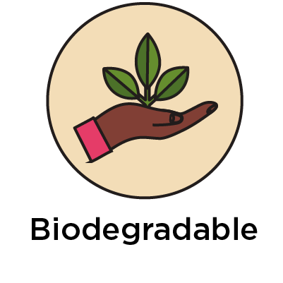 Biodegradable
