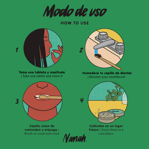 Tabletas Dentales de Hierbabuena