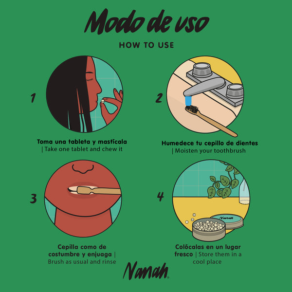 Tabletas Dentales de Hierbabuena