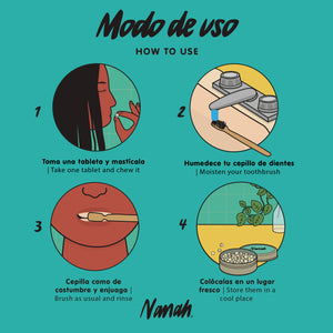 Mint Dental Tablets