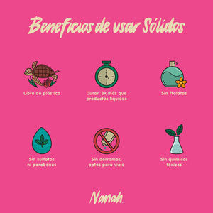 Set Perfumes I Edición San Valentín